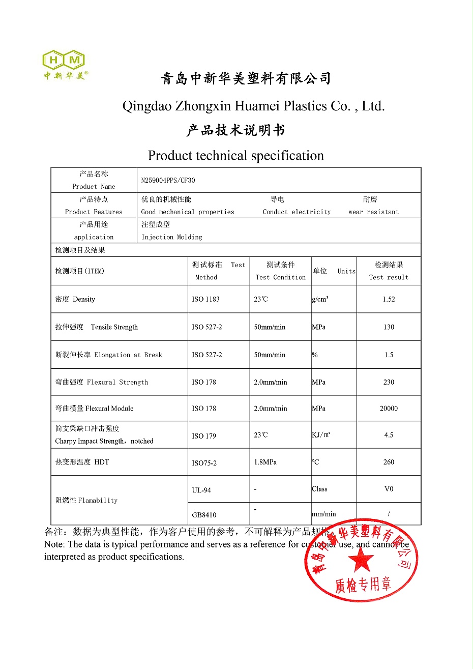 N259004PPS CF30-1