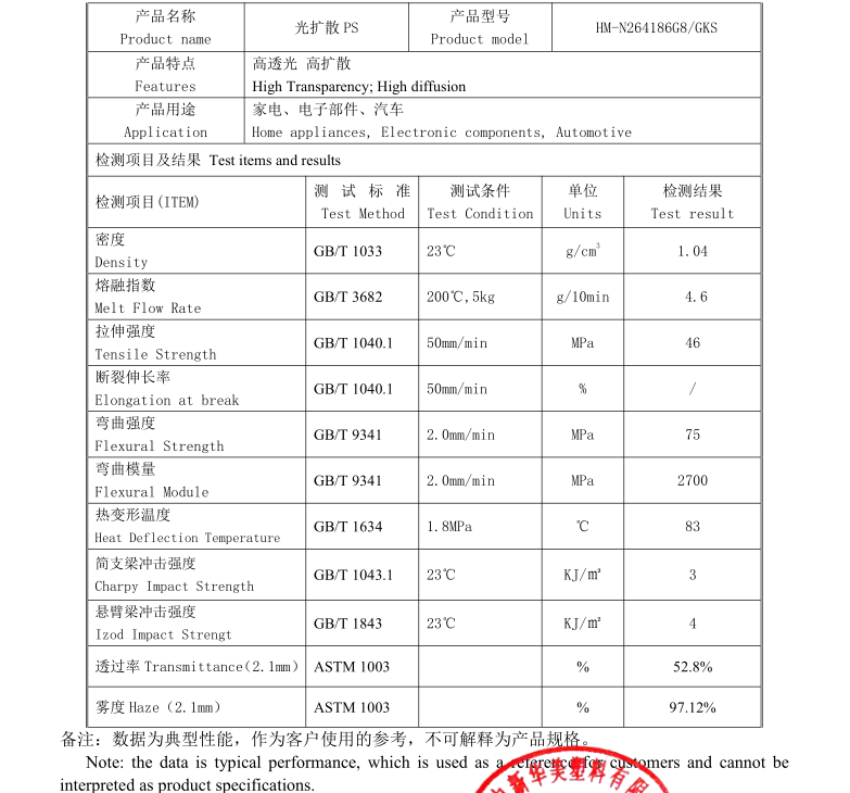 光扩散PS材料