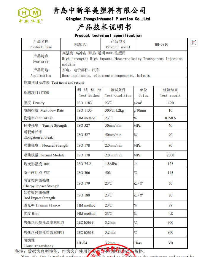 阻燃透明PC材料