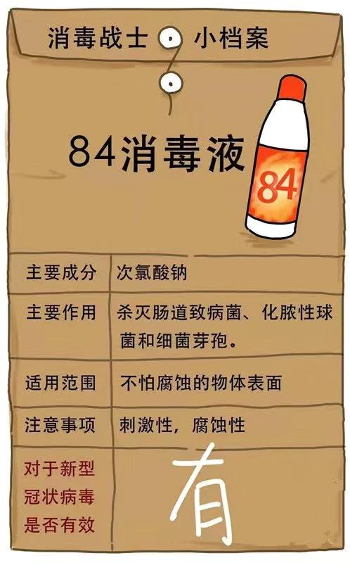 84消毒液使用方法--中新华美改性塑料