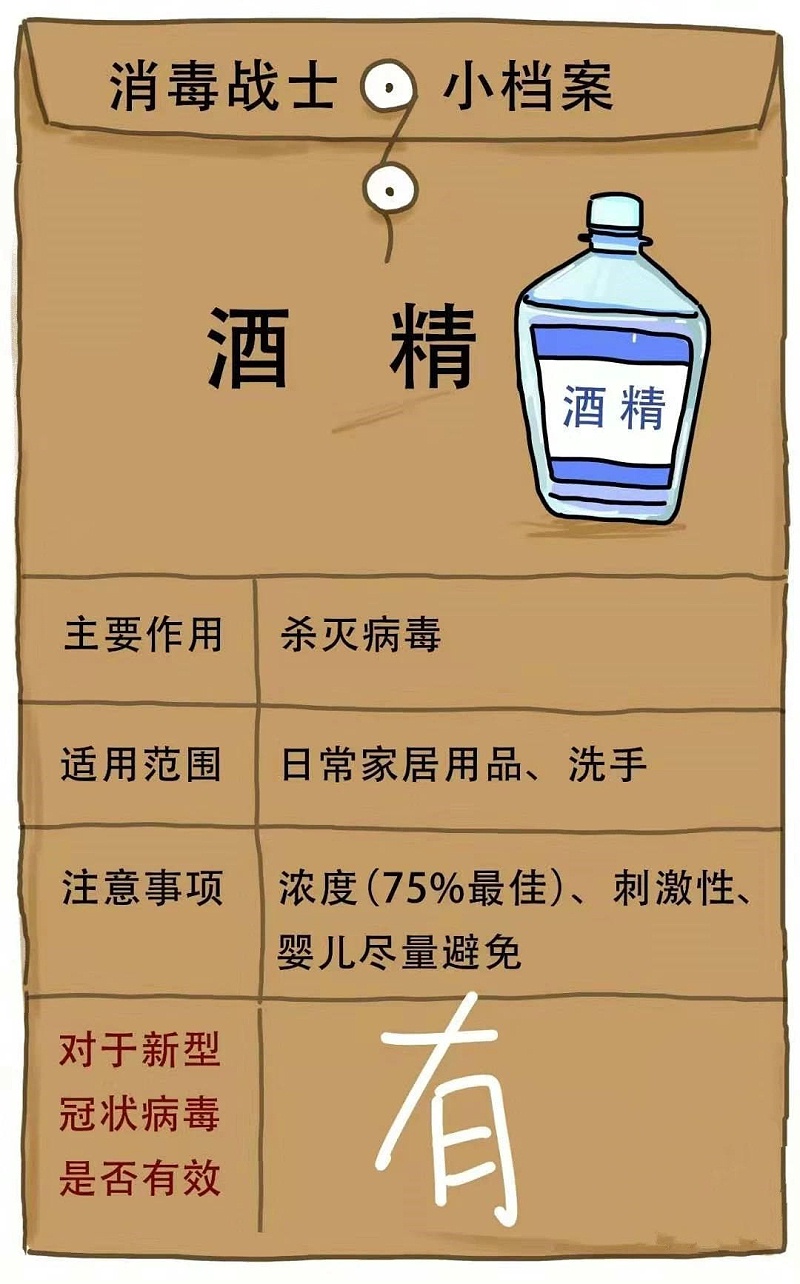 75%酒精正确使用方法--中新华美改性塑料