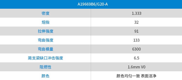 青岛中新华美热交换芯体框架用材料物性表