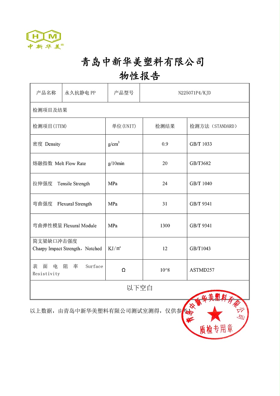 Datasheet-永久抗静电N225071P4KJD