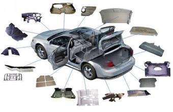 ABS塑料不同级别在汽车领域中的主要应用