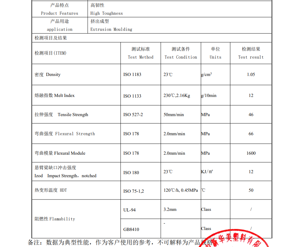 3D打印设备管材专用PE/PA合金材料：高强度、耐老化、易加工
