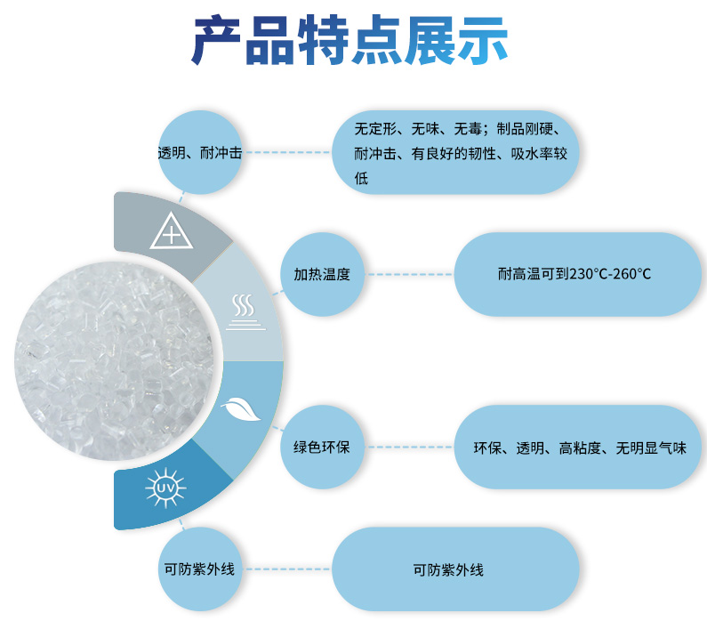 pc料产品特点