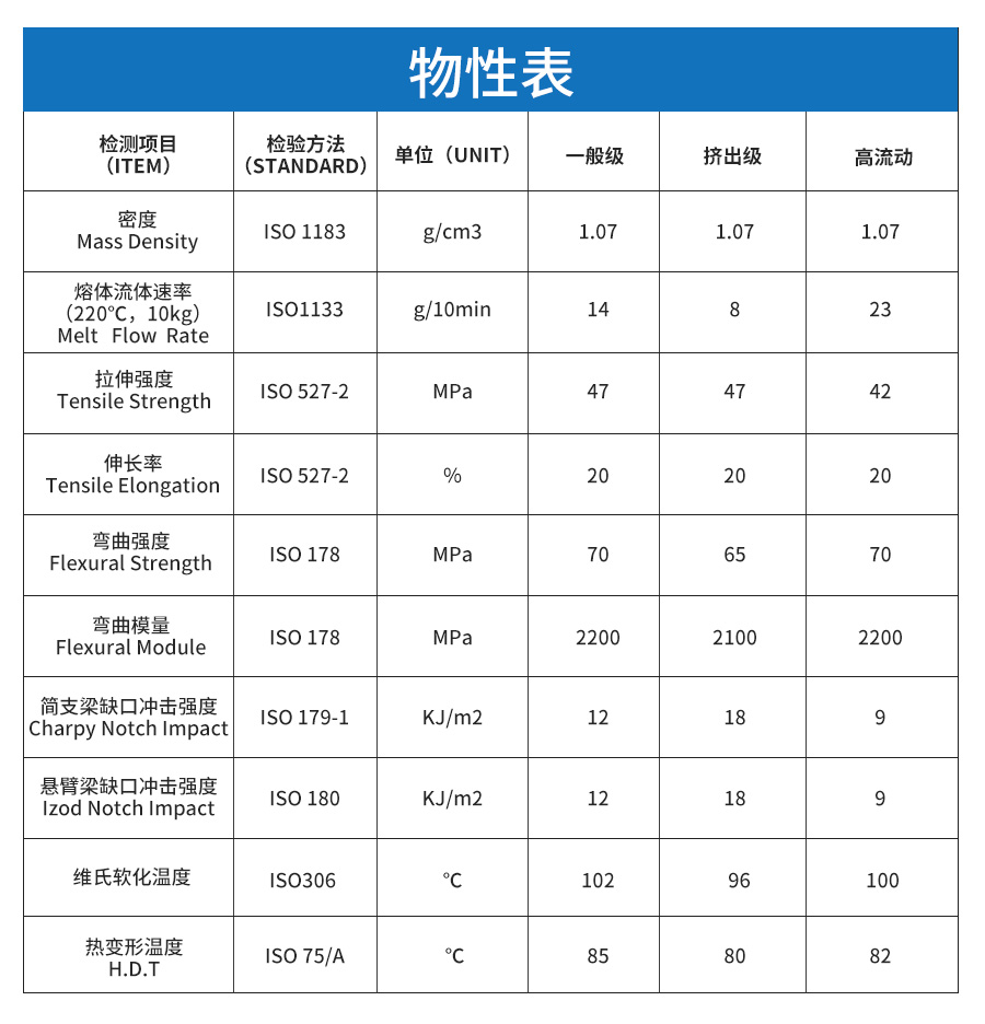 耐候ASA详情_04