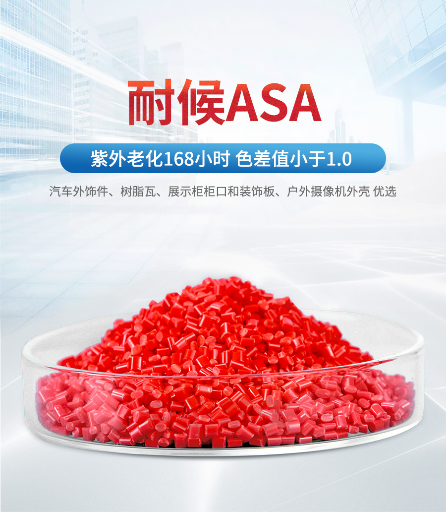 耐候ASA详情_01