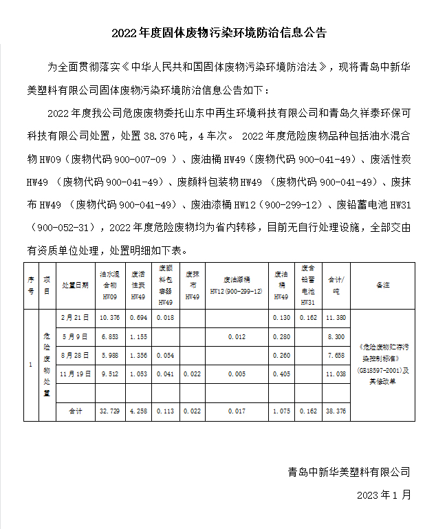 2022年度固体废物污染环境防治信息公告--青岛中新华美塑料有限公司_副本