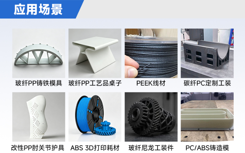 3D打印应用